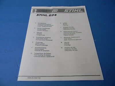 stihl model number meanings